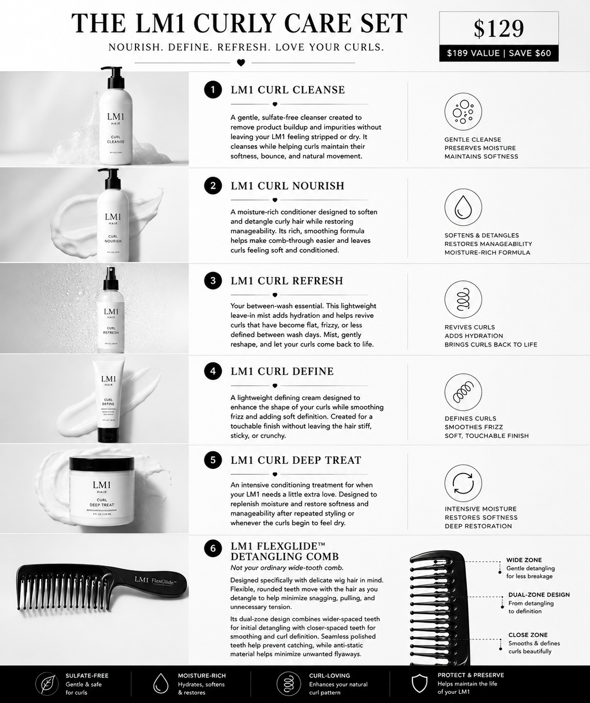 The Curly Care Set